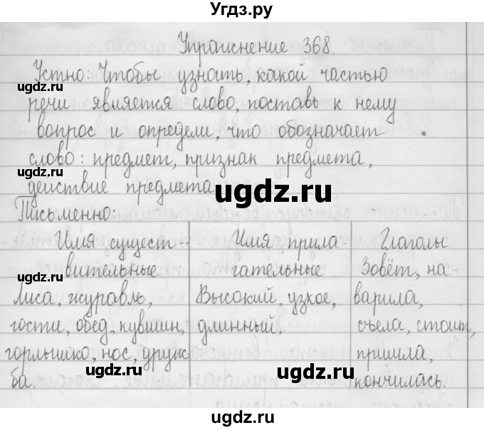 ГДЗ (Решебник) по русскому языку 3 класс Т.Г. Рамзаева / упражнение номер / 368