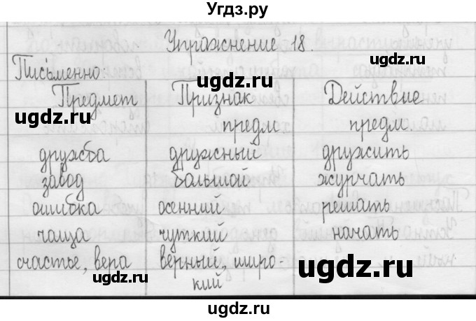 ГДЗ (Решебник) по русскому языку 3 класс Т.Г. Рамзаева / упражнение номер / 18