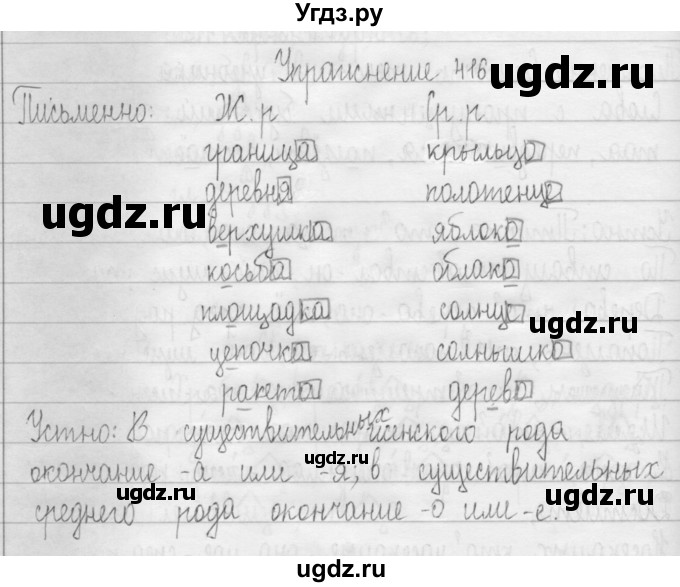 ГДЗ (Решебник) по русскому языку 3 класс Т.Г. Рамзаева / упражнение номер / 416