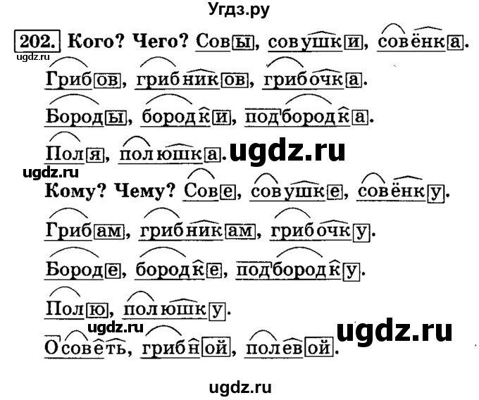 ГДЗ (Решебник №2) по русскому языку 3 класс Л.Ф. Климанова / часть 1 / упражнение / 202