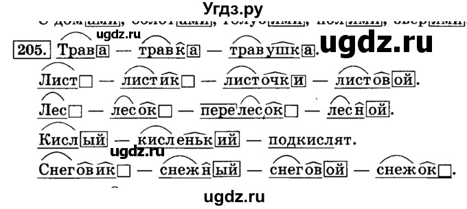 ГДЗ (Решебник №2) по русскому языку 3 класс Л.Ф. Климанова / часть 1 / упражнение / 205