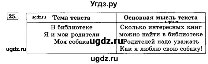 ГДЗ (Решебник №2) по русскому языку 3 класс Л.Ф. Климанова / часть 1 / упражнение / 25