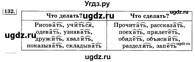 ГДЗ (Решебник №2) по русскому языку 3 класс Л.Ф. Климанова / часть 2 / упражнение / 132