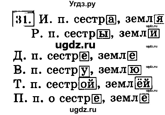 ГДЗ (Решебник №2) по русскому языку 3 класс Л.Ф. Климанова / часть 2 / упражнение / 31