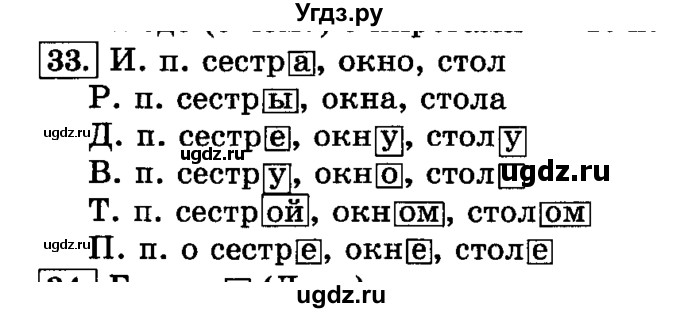 ГДЗ (Решебник №2) по русскому языку 3 класс Л.Ф. Климанова / часть 2 / упражнение / 33