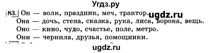 ГДЗ (Решебник №2) по русскому языку 3 класс Л.Ф. Климанова / часть 2 / упражнение / 83