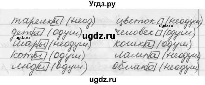 ГДЗ (Решебник №1) по русскому языку 3 класс Р.Н. Бунеев / упражнение / 256(продолжение 2)