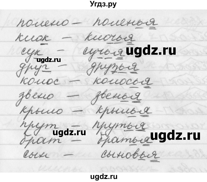 ГДЗ (Решебник №1) по русскому языку 3 класс Р.Н. Бунеев / упражнение / 259(продолжение 2)