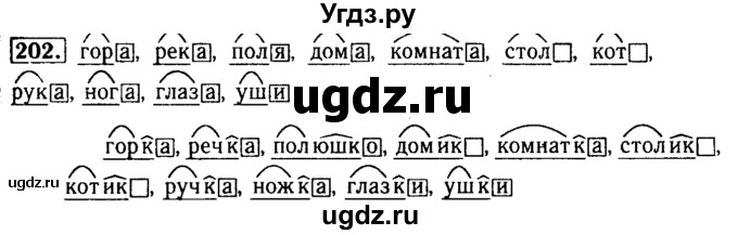 ГДЗ (Решебник №2) по русскому языку 3 класс Р.Н. Бунеев / упражнение / 202