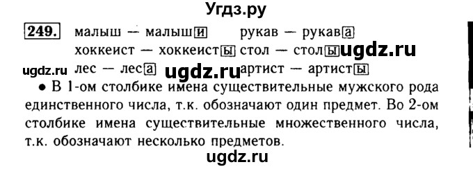 ГДЗ (Решебник №2) по русскому языку 3 класс Р.Н. Бунеев / упражнение / 249