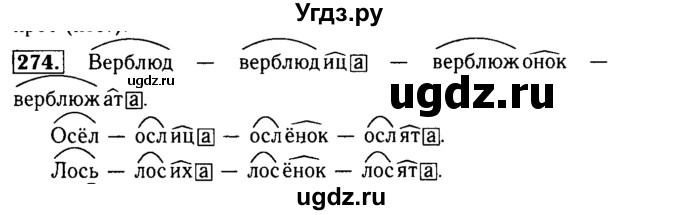 ГДЗ (Решебник №2) по русскому языку 3 класс Р.Н. Бунеев / упражнение / 274