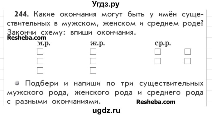 ГДЗ (Учебник) по русскому языку 3 класс Р.Н. Бунеев / упражнение / 244