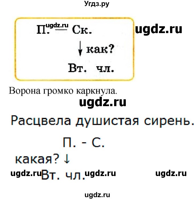 ГДЗ (Решебник №1) по русскому языку 3 класс В.П. Канакина / часть 1 / упражнение / 47(продолжение 2)