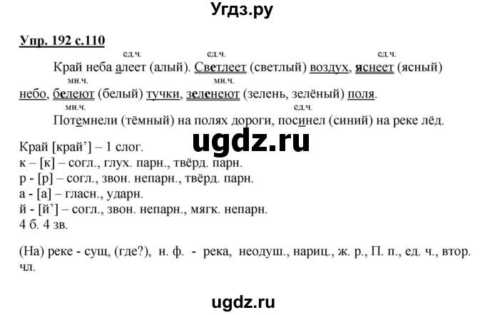 ГДЗ (Решебник №1) по русскому языку 3 класс В.П. Канакина / часть 2 / упражнение / 192