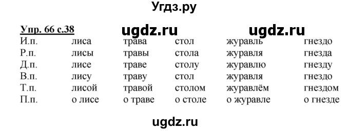 ГДЗ (Решебник №1) по русскому языку 3 класс В.П. Канакина / часть 2 / упражнение / 66