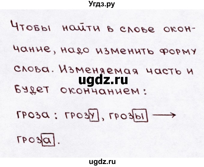 ГДЗ (Решебник №3) по русскому языку 3 класс В.П. Канакина / часть 1 / проверь себя / стр. 100 / 1(продолжение 2)