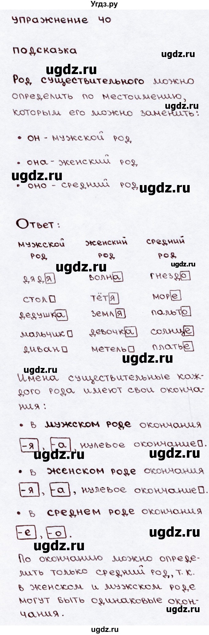 ГДЗ (Решебник №3) по русскому языку 3 класс В.П. Канакина / часть 2 / упражнение / 40