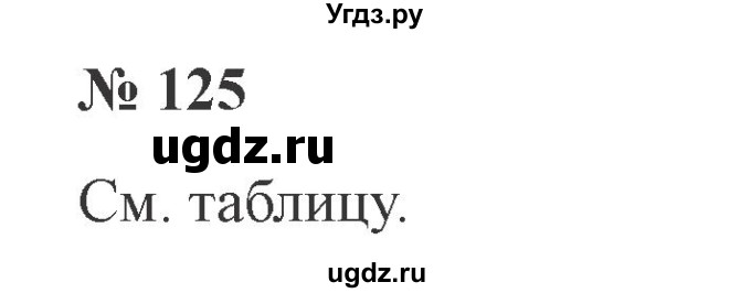 ГДЗ (Решебник №2) по русскому языку 3 класс В.П. Канакина / часть 2 / упражнение / 125