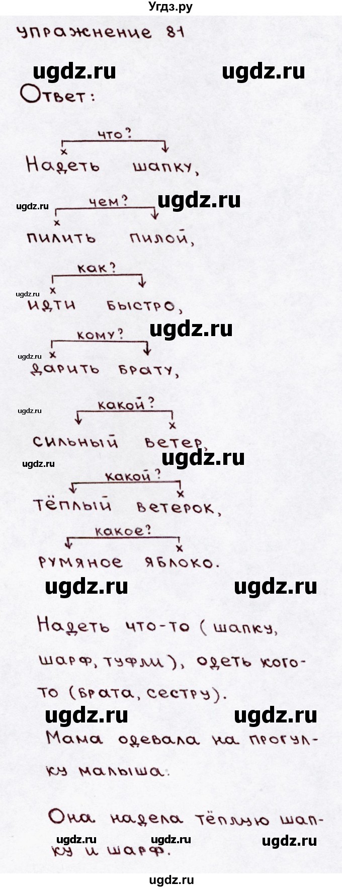 ГДЗ (Решебник №3) по русскому языку 3 класс В.П. Канакина / часть 1 / упражнение / 81