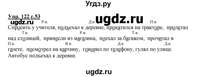 Изложение упр 253 4 класс канакина презентация