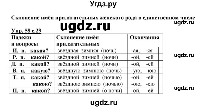 ГДЗ (Решебник №1) по русскому языку 4 класс В.П. Канакина / часть 2 / упражнение / 58