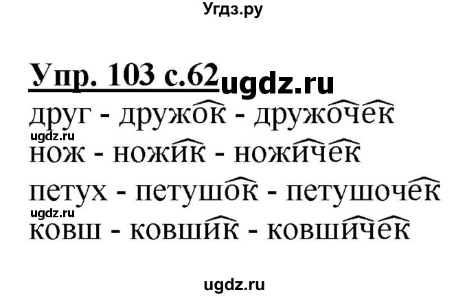ГДЗ (Решебник №1) по русскому языку 4 класс В.П. Канакина / часть 1 / упражнение / 103
