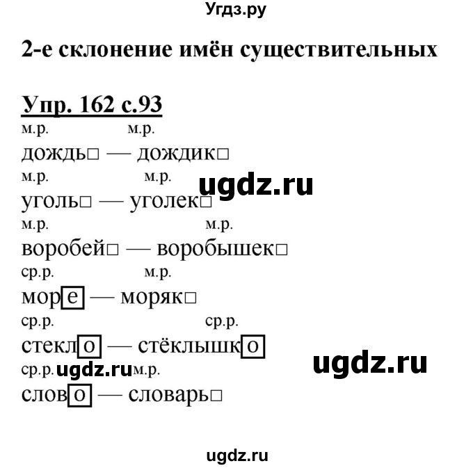 ГДЗ (Решебник №1) по русскому языку 4 класс В.П. Канакина / часть 1 / упражнение / 162