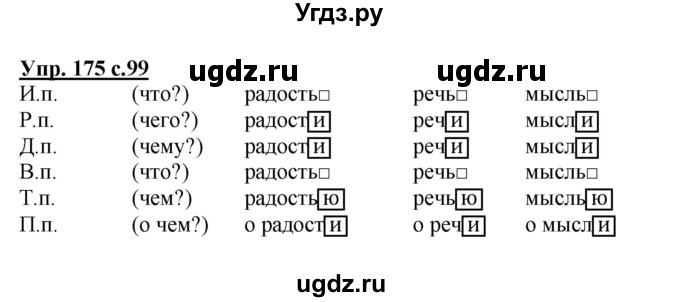 ГДЗ (Решебник №1) по русскому языку 4 класс В.П. Канакина / часть 1 / упражнение / 175