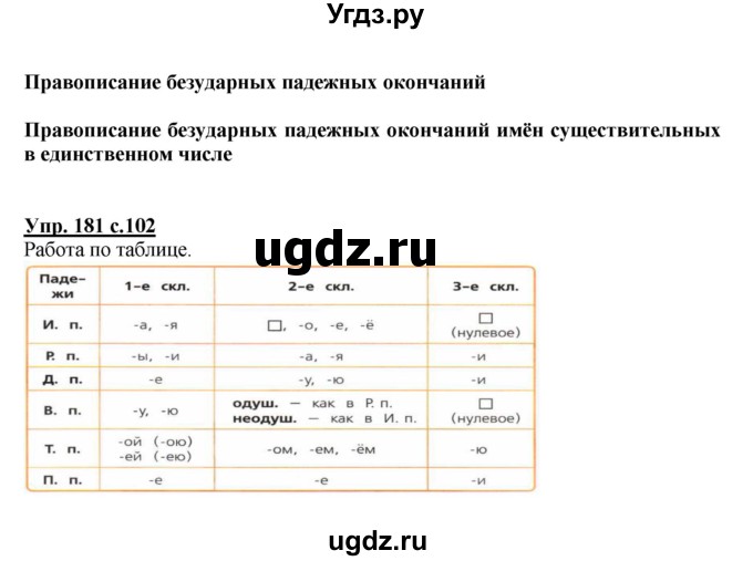 ГДЗ (Решебник №1) по русскому языку 4 класс В.П. Канакина / часть 1 / упражнение / 181