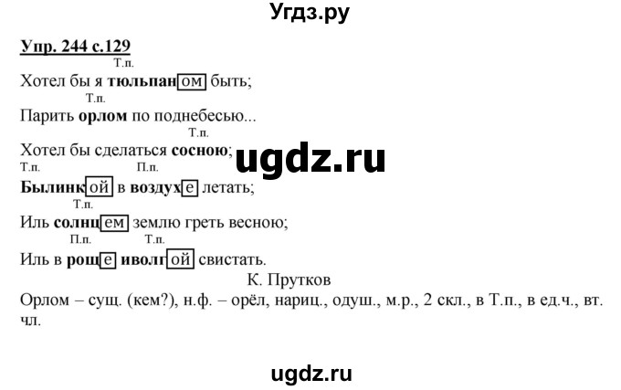 ГДЗ (Решебник №1) по русскому языку 4 класс В.П. Канакина / часть 1 / упражнение / 244