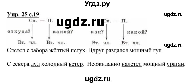 ГДЗ (Решебник №1) по русскому языку 4 класс В.П. Канакина / часть 1 / упражнение / 25
