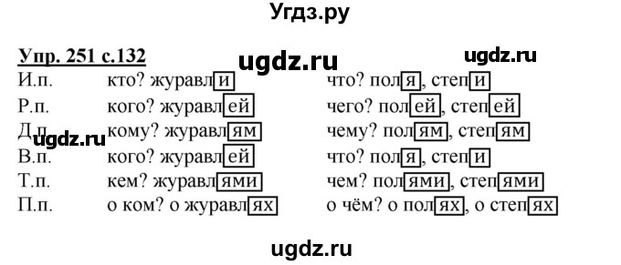 ГДЗ (Решебник №1) по русскому языку 4 класс В.П. Канакина / часть 1 / упражнение / 251