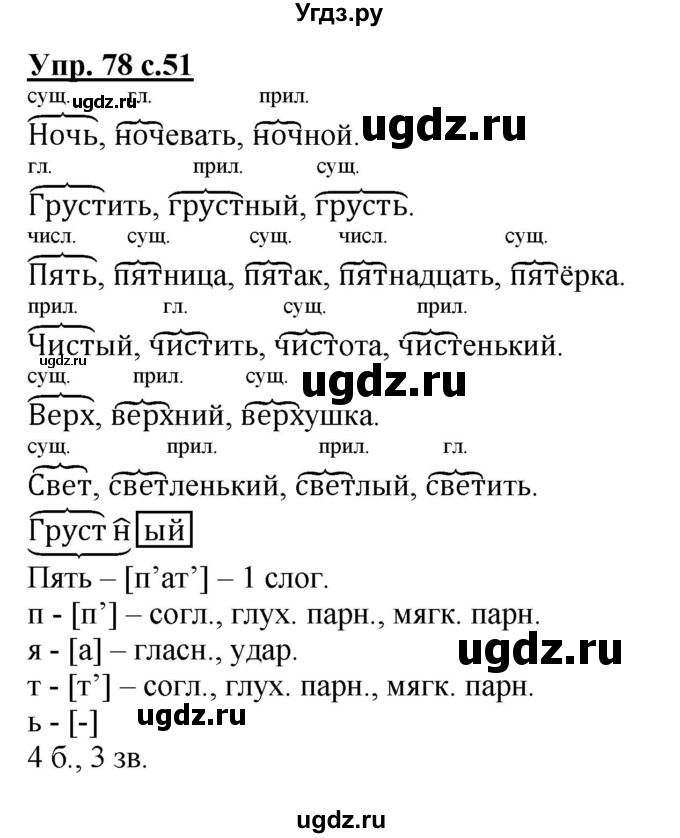 ГДЗ (Решебник №1) по русскому языку 4 класс В.П. Канакина / часть 1 / упражнение / 78