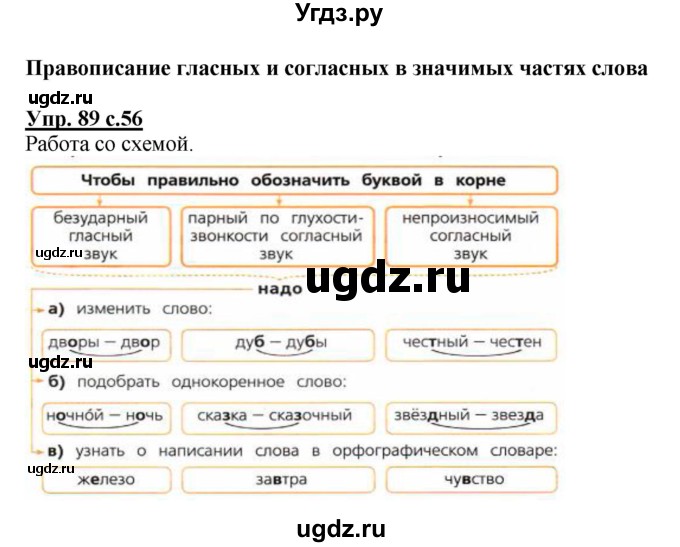 ГДЗ (Решебник №1) по русскому языку 4 класс В.П. Канакина / часть 1 / упражнение / 89