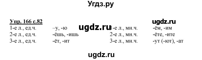 ГДЗ (Решебник №1) по русскому языку 4 класс В.П. Канакина / часть 2 / упражнение / 166