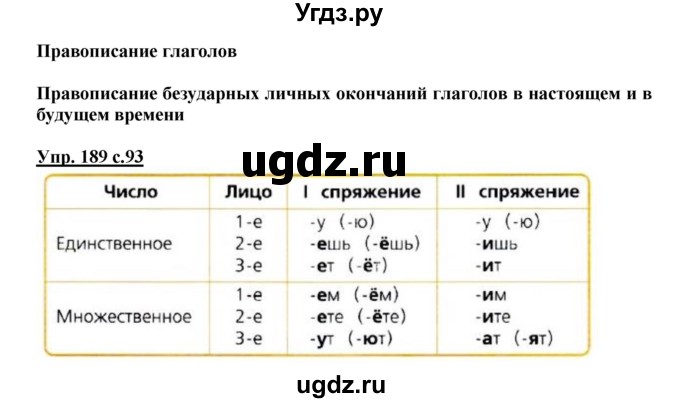 ГДЗ (Решебник №1) по русскому языку 4 класс В.П. Канакина / часть 2 / упражнение / 189