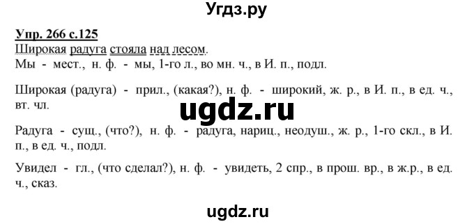ГДЗ (Решебник №1) по русскому языку 4 класс В.П. Канакина / часть 2 / упражнение / 266
