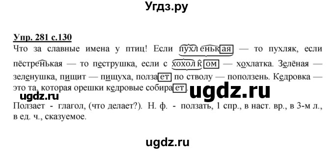 ГДЗ (Решебник №1) по русскому языку 4 класс В.П. Канакина / часть 2 / упражнение / 281