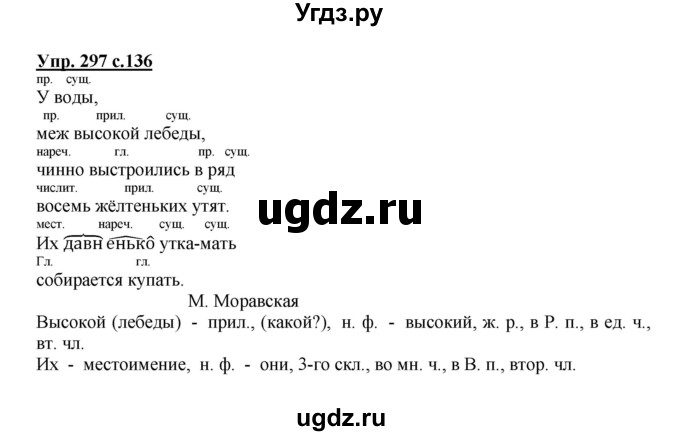 ГДЗ (Решебник №1) по русскому языку 4 класс В.П. Канакина / часть 2 / упражнение / 297