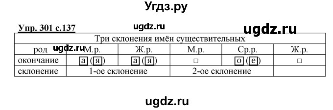 ГДЗ (Решебник №1) по русскому языку 4 класс В.П. Канакина / часть 2 / упражнение / 301