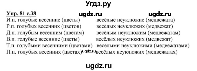 ГДЗ (Решебник №1) по русскому языку 4 класс В.П. Канакина / часть 2 / упражнение / 81