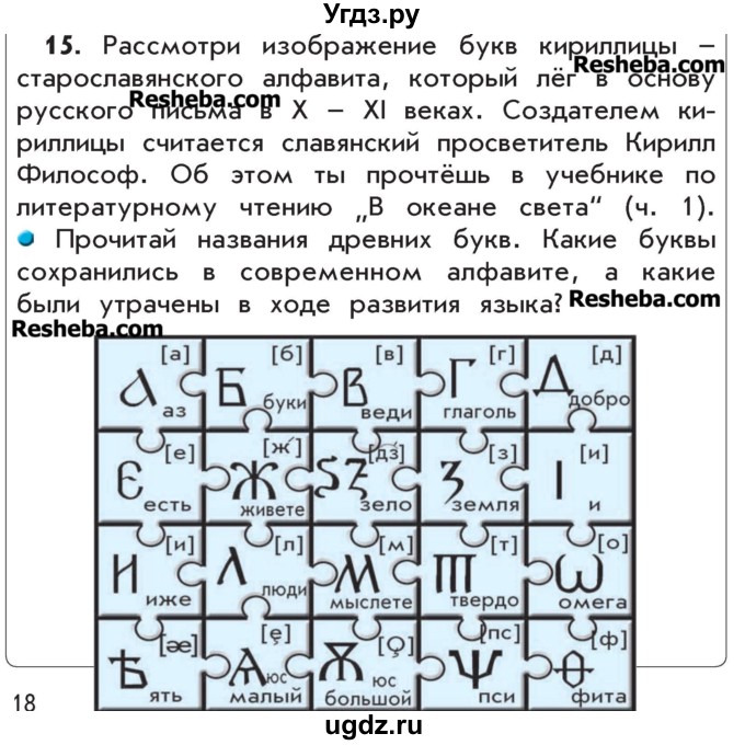 ГДЗ (Учебник) по русскому языку 4 класс Р.Н. Бунеев / упражнение / 15