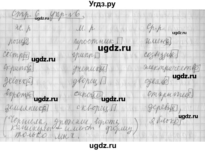 ГДЗ (Решебник №1) по русскому языку 4 класс Л.Ф. Климанова / часть 2 / упражнение / 6