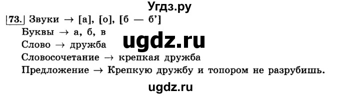 ГДЗ (Решебник №2) по русскому языку 4 класс Л.Ф. Климанова / часть 1 / упражнение / 73