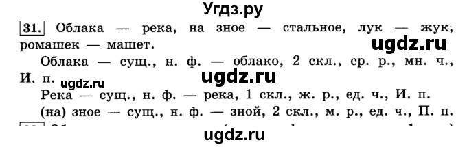 Русский язык 10 класс упражнение 253. Русский язык 2 часть 5 класс страница 64 упражнение 253. Упр 253 4 класс 2 часть