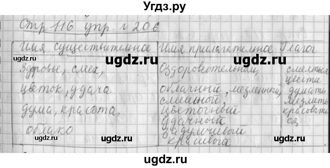 ГДЗ (Решебник №1) по русскому языку 4 класс Л.Ф. Климанова / часть 1 / упражнение / 206