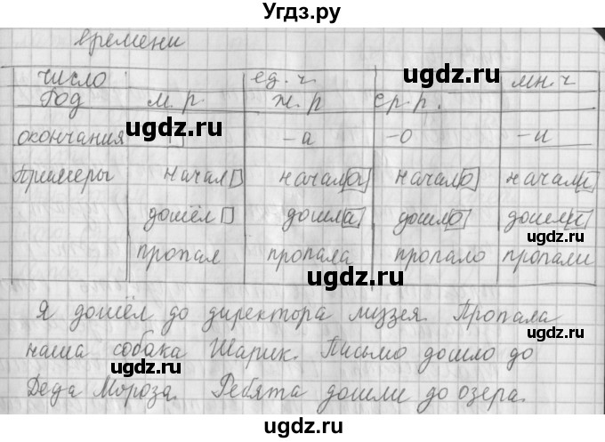 ГДЗ (Решебник №1) по русскому языку 4 класс Л.Ф. Климанова / часть 2 / упражнение / 133(продолжение 2)