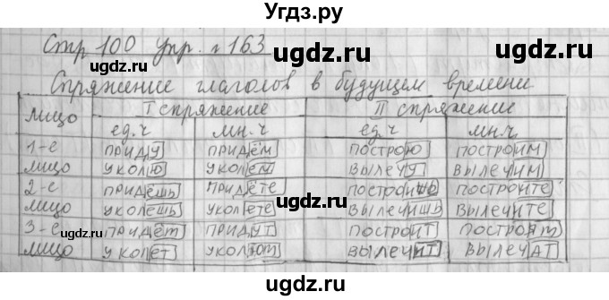 ГДЗ (Решебник №1) по русскому языку 4 класс Л.Ф. Климанова / часть 2 / упражнение / 163