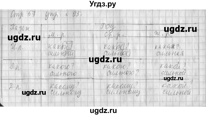 ГДЗ (Решебник №1) по русскому языку 4 класс Л.Ф. Климанова / часть 2 / упражнение / 95