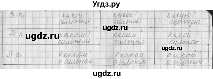 ГДЗ (Решебник №1) по русскому языку 4 класс Л.Ф. Климанова / часть 2 / упражнение / 95(продолжение 2)